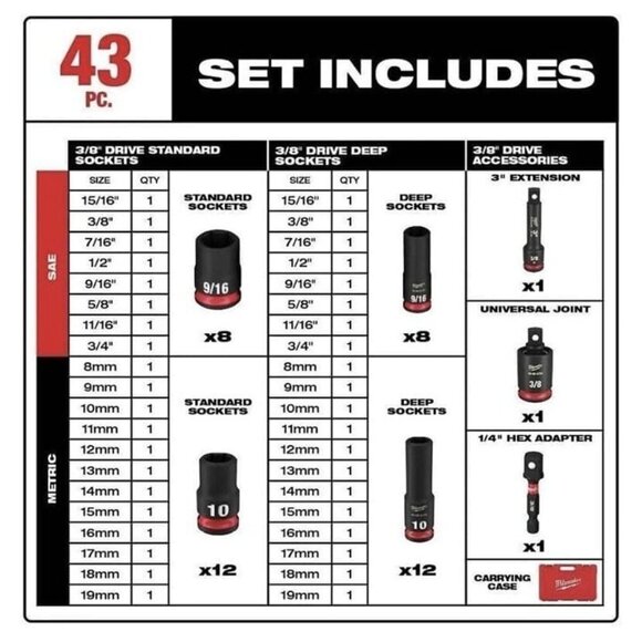 Milwaukee 49-66-7009 SHOCKWAVE 3/8" Impact Duty SAE/Metric 43 PC Socket Set - Picture 8 of 9